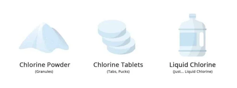 Hot Tub Chlorine Showdown: Finding the Perfect Match for Your Hot Tub 2 Whats With Chlorine