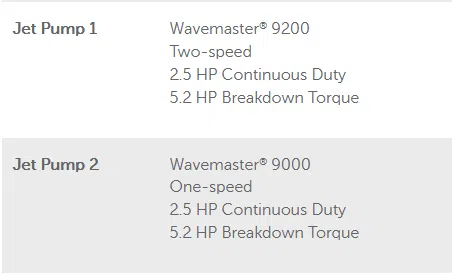 Hot Tub Horsepower: Understanding The Right Amount For Optimal Performance 3 SNS